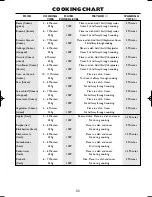 Preview for 35 page of Sharp R-555 Operation Manual With Cookbook