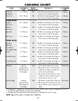 Preview for 36 page of Sharp R-555 Operation Manual With Cookbook