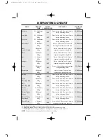 Preview for 27 page of Sharp R-556D Operation Manual With Cookbook