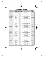 Preview for 29 page of Sharp R-556D Operation Manual With Cookbook