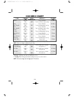 Preview for 30 page of Sharp R-556D Operation Manual With Cookbook