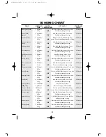 Preview for 31 page of Sharp R-556D Operation Manual With Cookbook