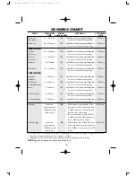 Preview for 33 page of Sharp R-556D Operation Manual With Cookbook