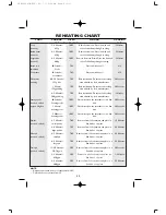 Preview for 34 page of Sharp R-556D Operation Manual With Cookbook