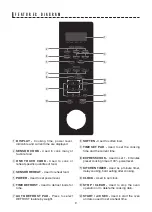 Preview for 9 page of Sharp R-559Y Operation Manual