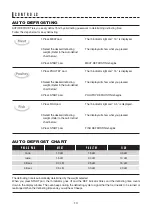 Preview for 13 page of Sharp R-559Y Operation Manual