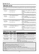 Preview for 19 page of Sharp R-559Y Operation Manual