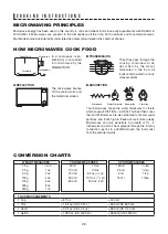 Preview for 26 page of Sharp R-559Y Operation Manual