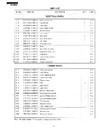 Preview for 9 page of Sharp R-5800A Service Manual