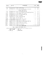 Preview for 12 page of Sharp R-5800A Service Manual