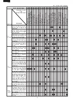 Preview for 10 page of Sharp R-580D Service Manual