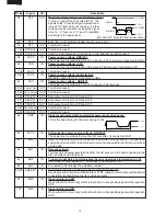 Preview for 20 page of Sharp R-580D Service Manual