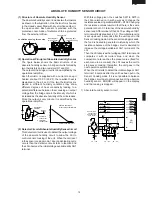 Preview for 21 page of Sharp R-580D Service Manual