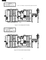 Preview for 30 page of Sharp R-580D Service Manual