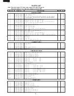 Preview for 36 page of Sharp R-580D Service Manual