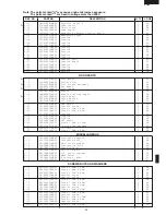 Preview for 37 page of Sharp R-580D Service Manual