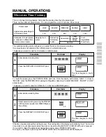 Preview for 9 page of Sharp R-580D User Manual