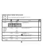 Preview for 26 page of Sharp R-580D User Manual