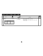 Preview for 31 page of Sharp R-580D User Manual