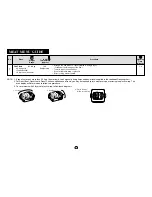 Preview for 33 page of Sharp R-580D User Manual