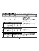 Preview for 36 page of Sharp R-580D User Manual