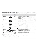 Preview for 38 page of Sharp R-580D User Manual