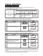 Preview for 9 page of Sharp R-582D Operation Manual