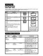 Preview for 13 page of Sharp R-582D Operation Manual