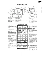 Preview for 5 page of Sharp R-5A12 Service Manual