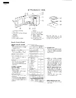 Preview for 2 page of Sharp R-5H53 Service Manual