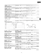 Preview for 20 page of Sharp R-5H53 Service Manual