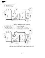 Preview for 29 page of Sharp R-5H53 Service Manual