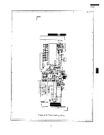 Preview for 32 page of Sharp R-5H53 Service Manual