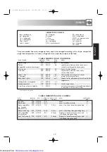 Preview for 17 page of Sharp R-605N Operation Manual With Cookbook