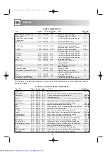 Preview for 18 page of Sharp R-605N Operation Manual With Cookbook