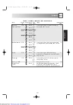 Preview for 19 page of Sharp R-605N Operation Manual With Cookbook