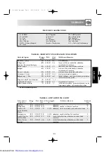 Preview for 33 page of Sharp R-605N Operation Manual With Cookbook