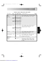 Preview for 35 page of Sharp R-605N Operation Manual With Cookbook