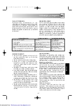 Preview for 47 page of Sharp R-605N Operation Manual With Cookbook