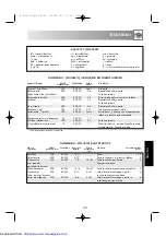 Preview for 49 page of Sharp R-605N Operation Manual With Cookbook