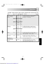 Preview for 51 page of Sharp R-605N Operation Manual With Cookbook