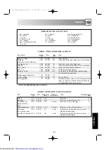 Preview for 65 page of Sharp R-605N Operation Manual With Cookbook