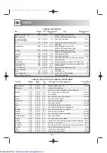 Preview for 66 page of Sharp R-605N Operation Manual With Cookbook