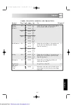 Preview for 67 page of Sharp R-605N Operation Manual With Cookbook