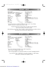 Preview for 79 page of Sharp R-605N Operation Manual With Cookbook