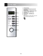 Preview for 6 page of Sharp R-60ST Operation Manual