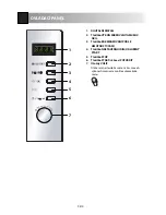 Preview for 70 page of Sharp R-60ST Operation Manual