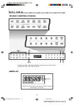 Preview for 10 page of Sharp R-610D Operation Manual