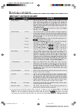 Preview for 13 page of Sharp R-610D Operation Manual