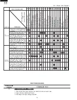 Preview for 12 page of Sharp R-610DK Service Manual